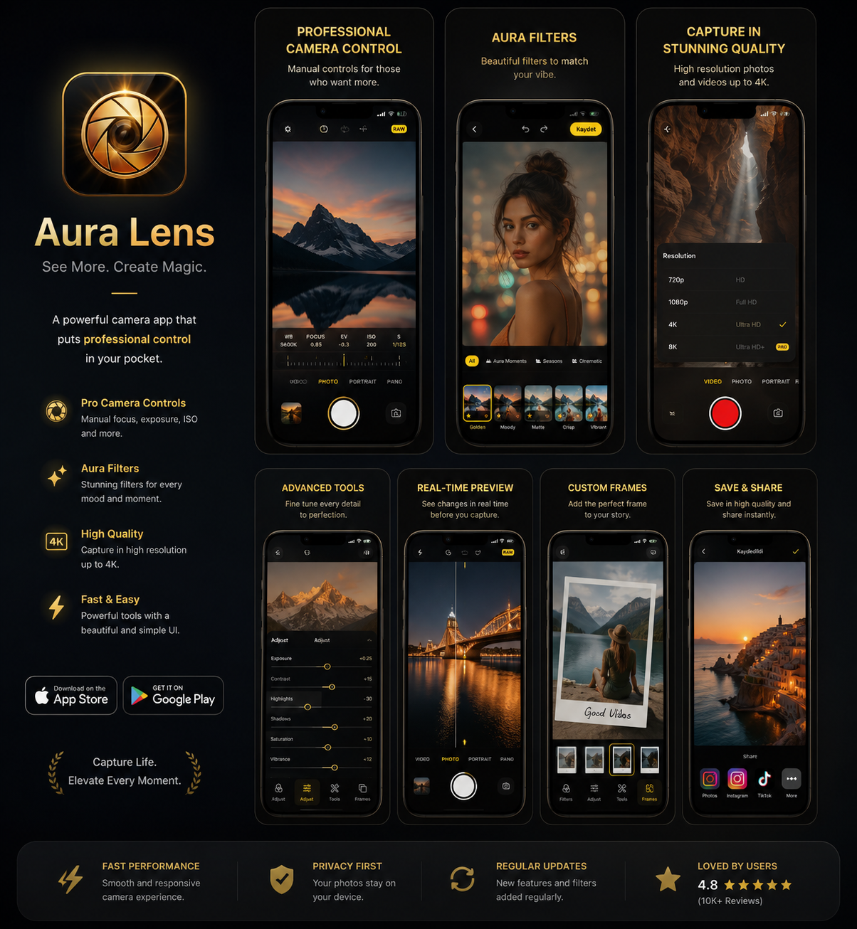 AuraLens Preview