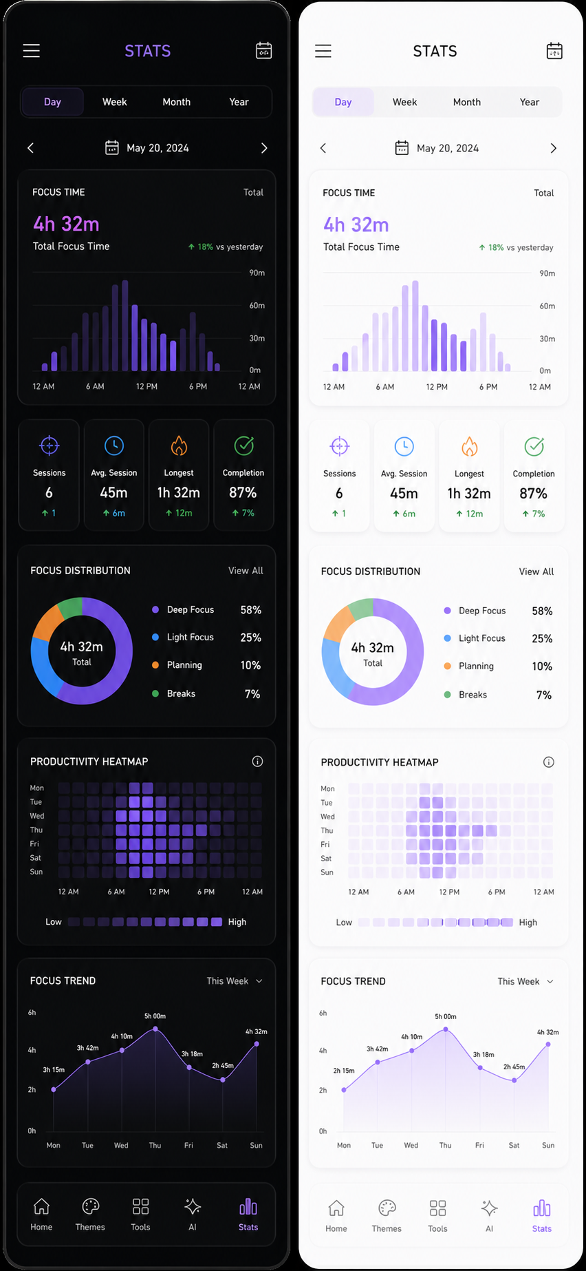 ChronoStand Screenshot 56