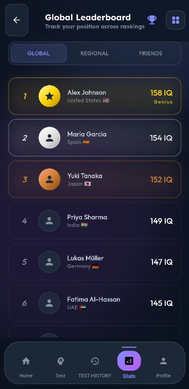 IQTestPro Screenshot 6