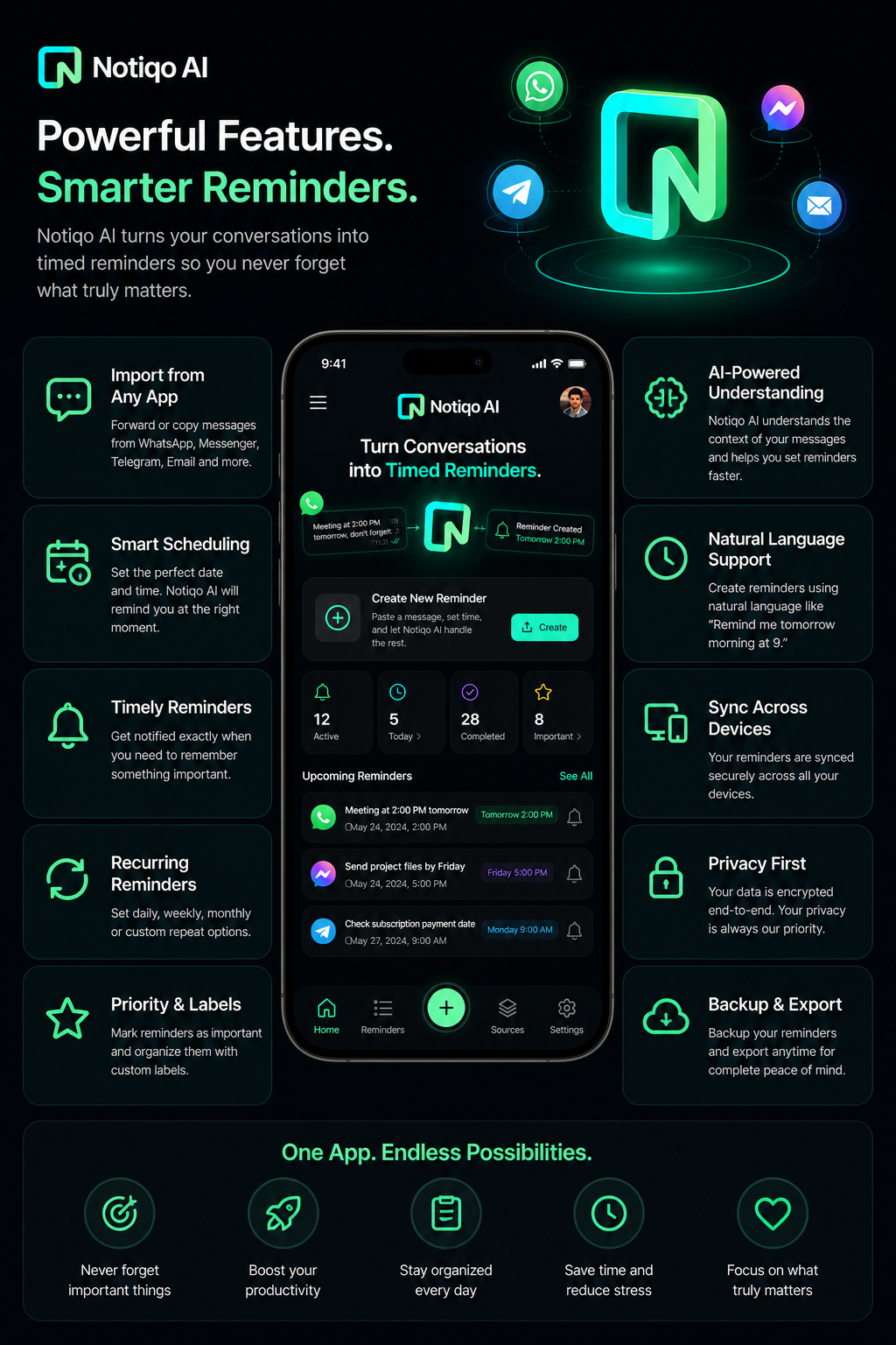 Notiqo Screenshot 7