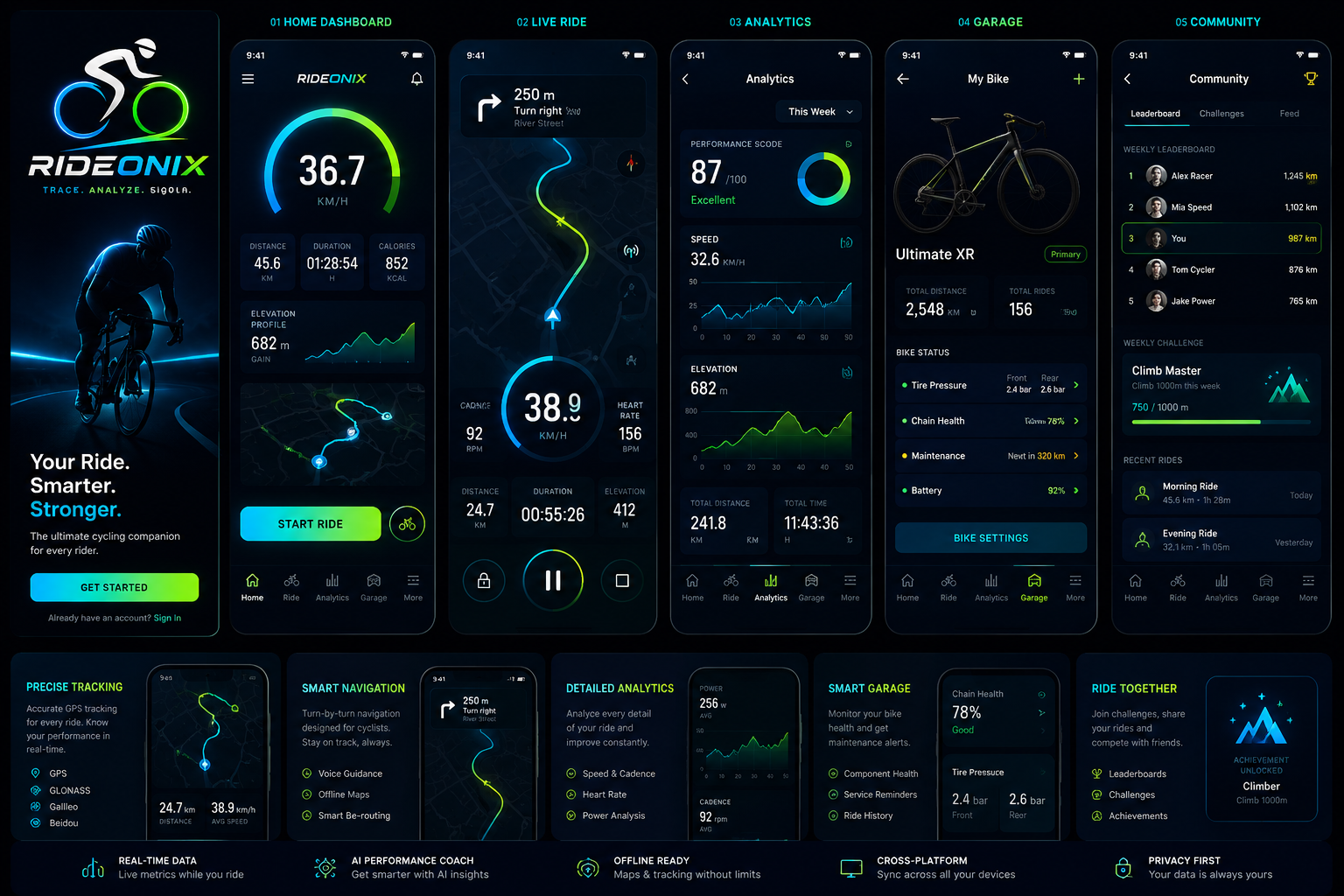 Rideonix Preview
