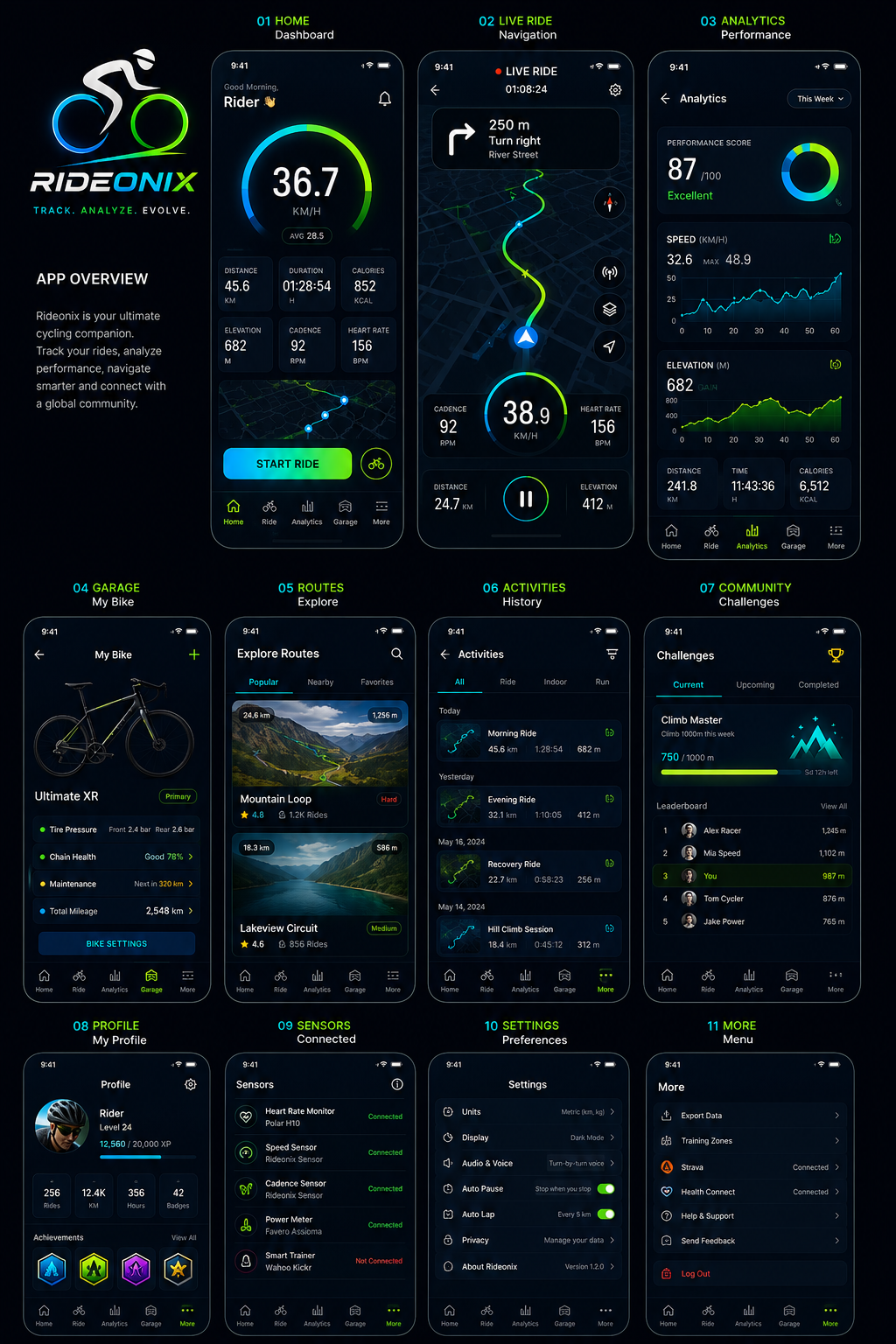Rideonix Screenshot 2