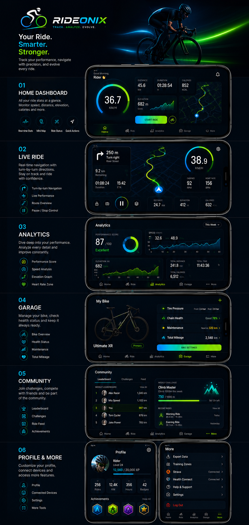 Rideonix Screenshot 3